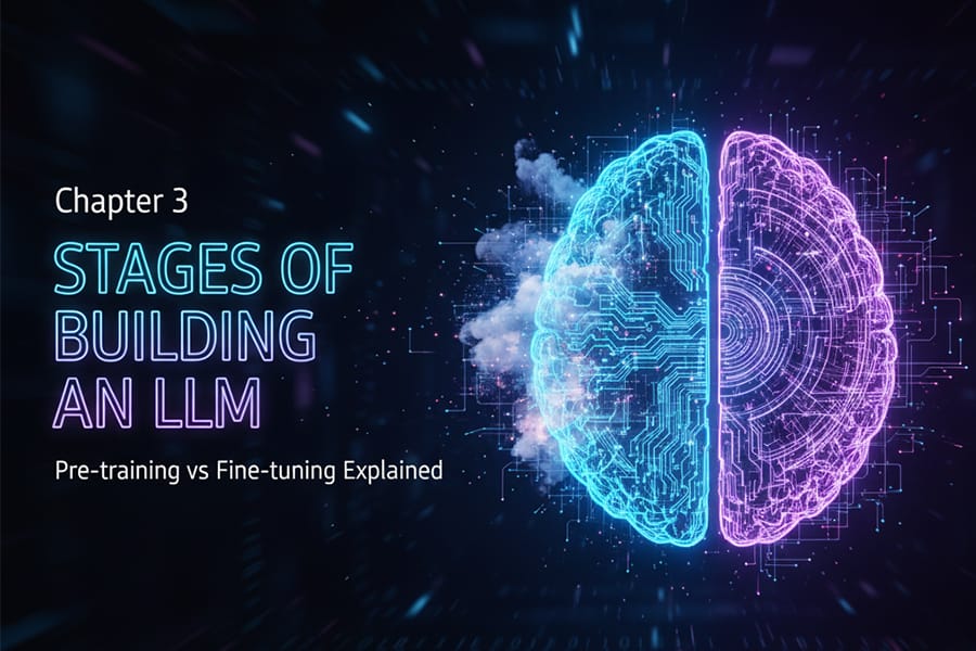 Chapter 3: Stages of Building an LLM - Pre-training vs Fine-tuning Explained